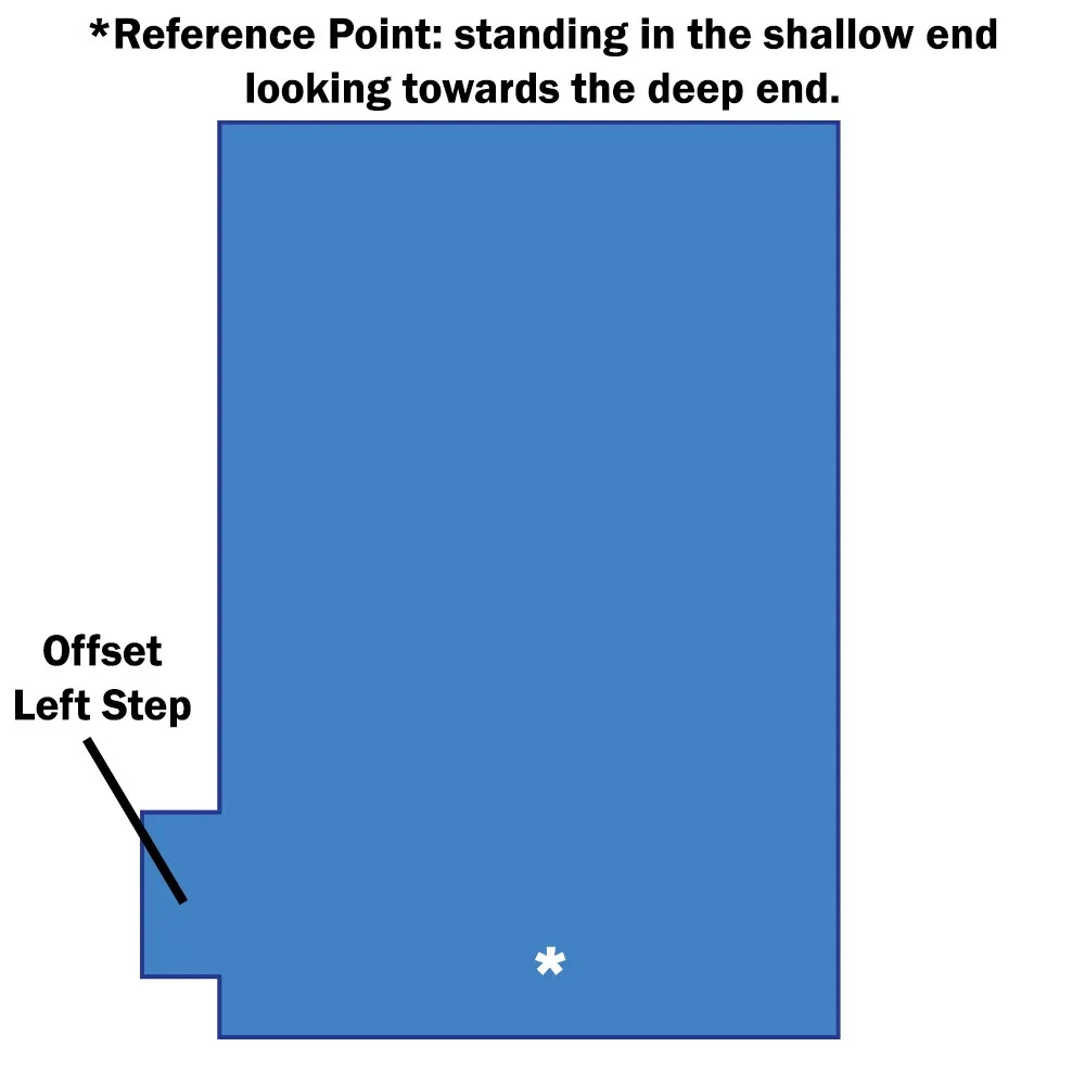 GLI Value X Solid 20' x 40' Rect Blue Solid Pool Safety Cover w/ 2' Offset Left