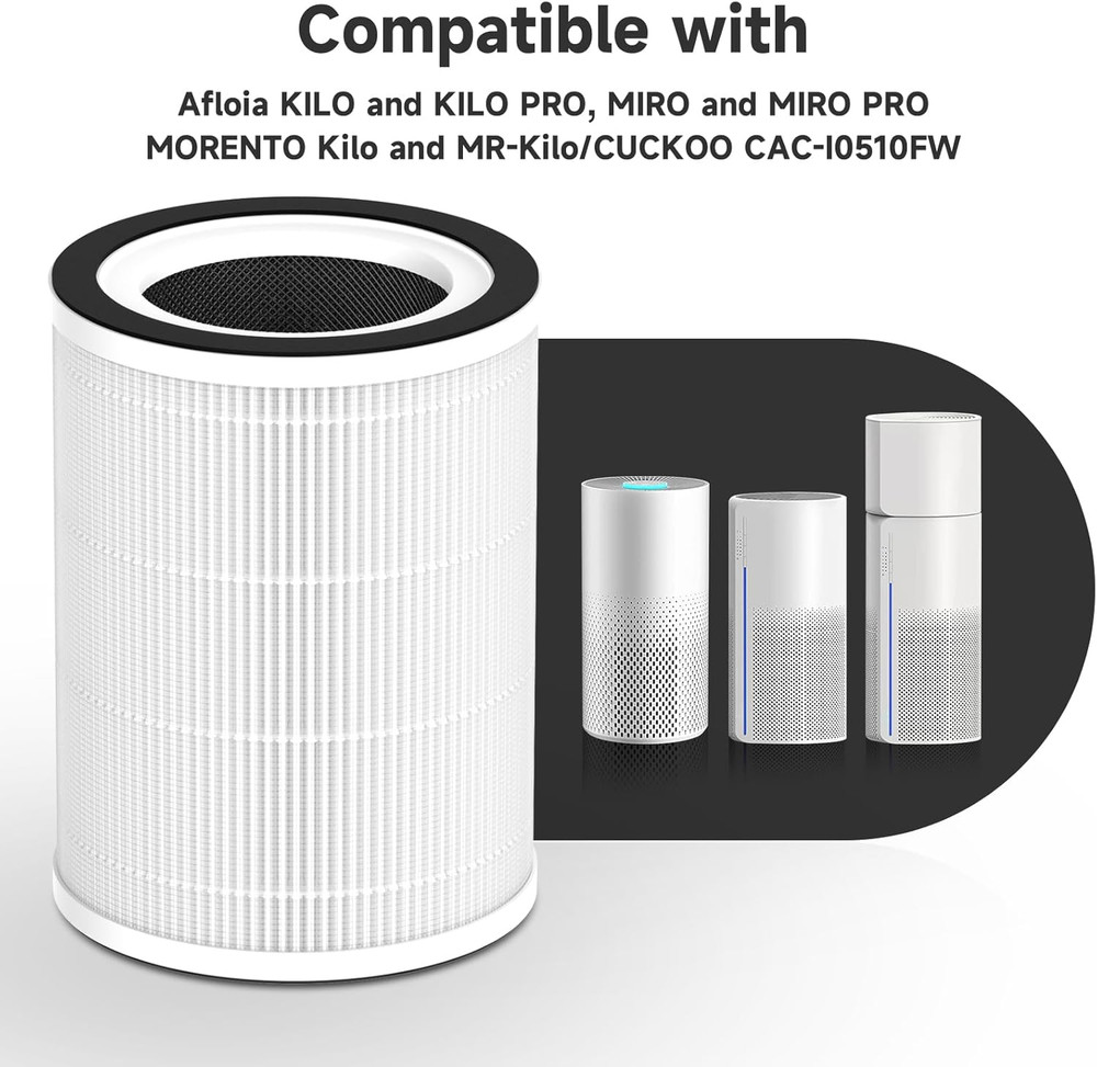 2-Pack True HEPA Replacement Filter - Compatible with Afloia Purifier KILO, M...