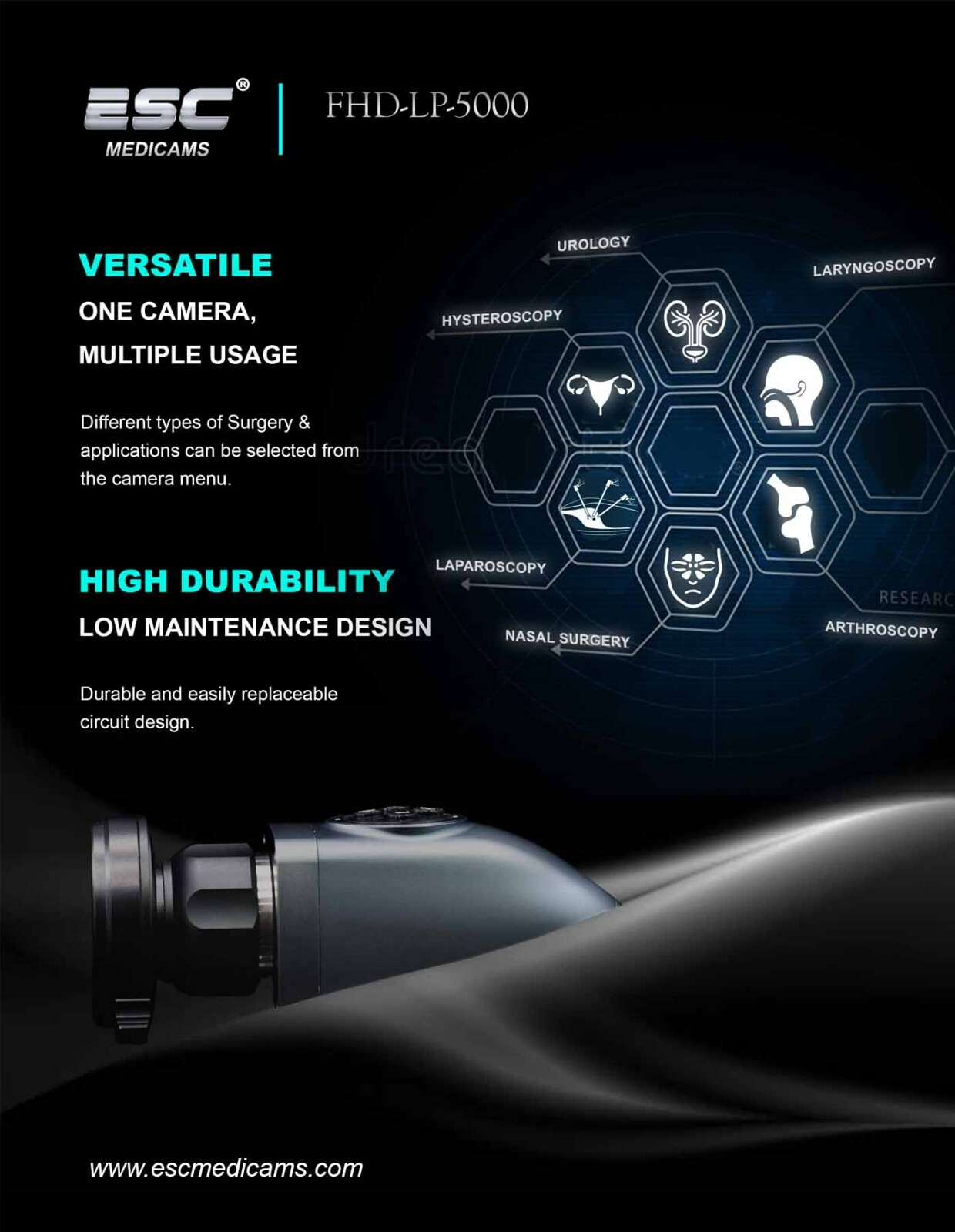 Full HD Endoscopy Laparoscopic Camera for Storz Stryker Medical Rigid Endoscope