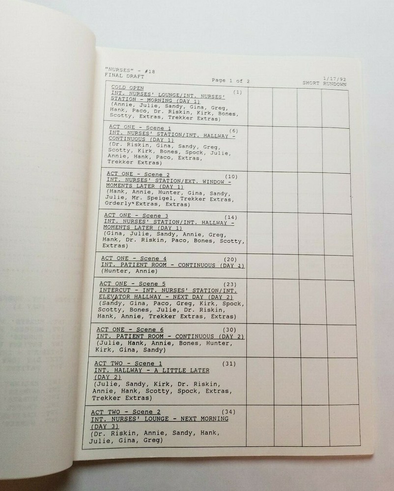 NURSES / Mitchell Hurwitz 1994 TV Show Script, Stephanie Hodge "Eat Something"