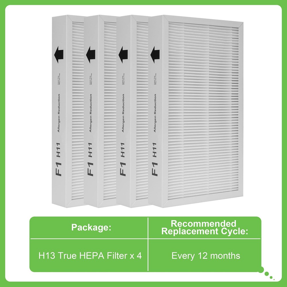 F1 Filter Allergen Reduction, Replacement Filter Compatible with Filtrete C01...