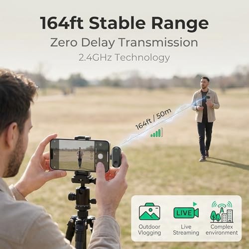 Wireless Mini Microphone for iPhone Android, Magnetic Mini Mic for Video