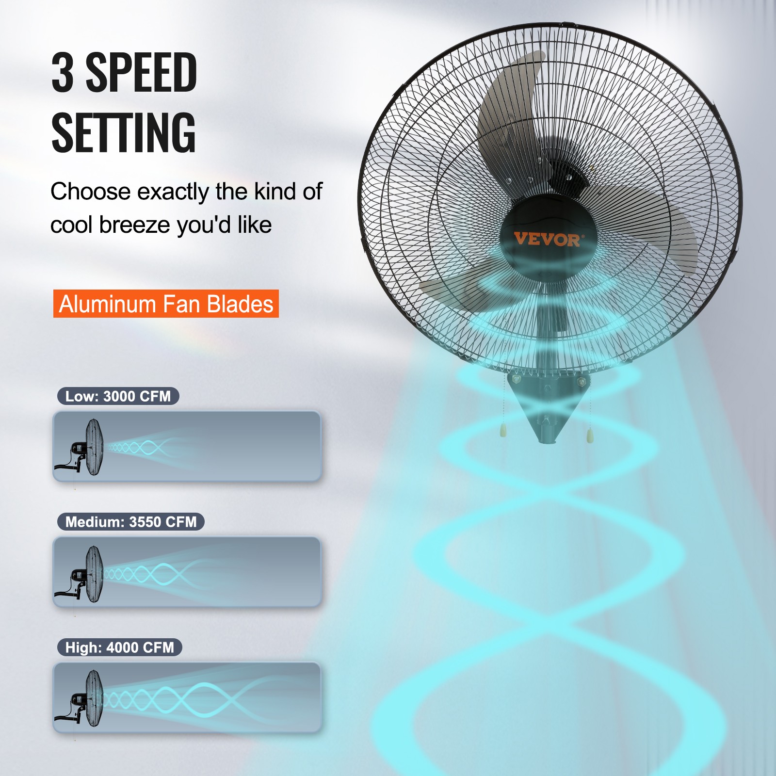 VEVOR 2Pcs 18'' Industrial Wall Mount Fan Oscillating Metal Fan 3 Speed Airflow