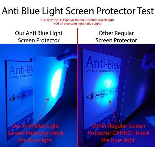 Anti Blue Light Screen Protector (3 Pack) for 23 Inches (Screen Measured