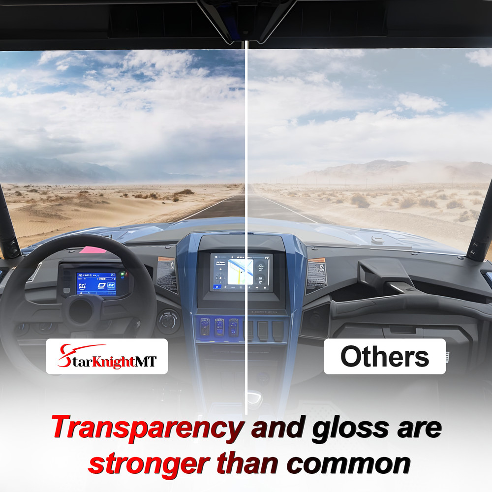 Front Windshield Anti-scratch for Yamaha Wolverine RMAX2 2021-2025 Clear Window