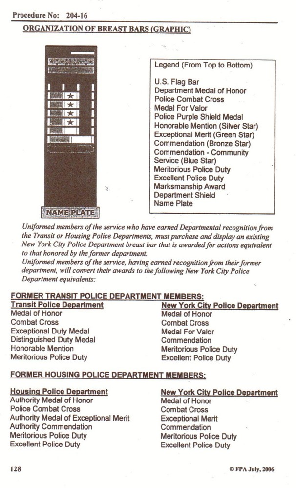 NYCPD-Leather Backer for Detective/Sergeant Shield holds Nameplate & 3-Citations