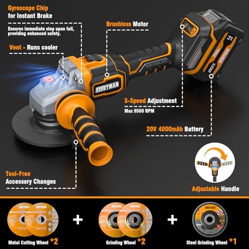 Cordless Angle Grinder Kit 20V,4-1/2", Brushless,Variable 9,500 Color1