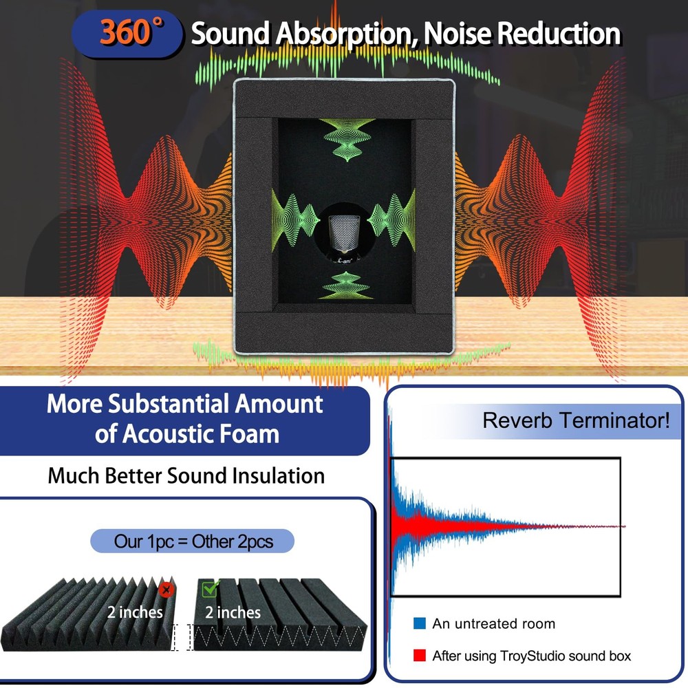 Enclosed Vocal Booth Portable Microphone Isolation Shield Foldable