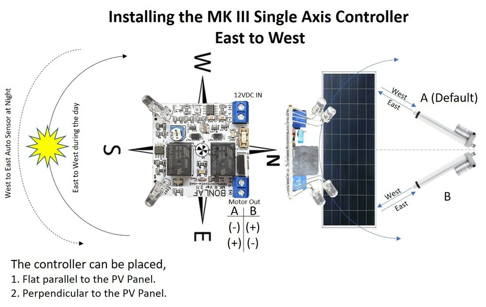 MK III 12VDC 10Amp Single Axis PV Solar Panel Sun Tracking Analog Control Board