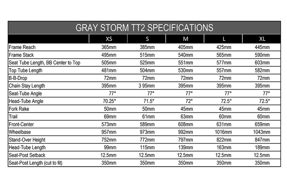 Storm TT2 Carbon Frame Set- Size Large