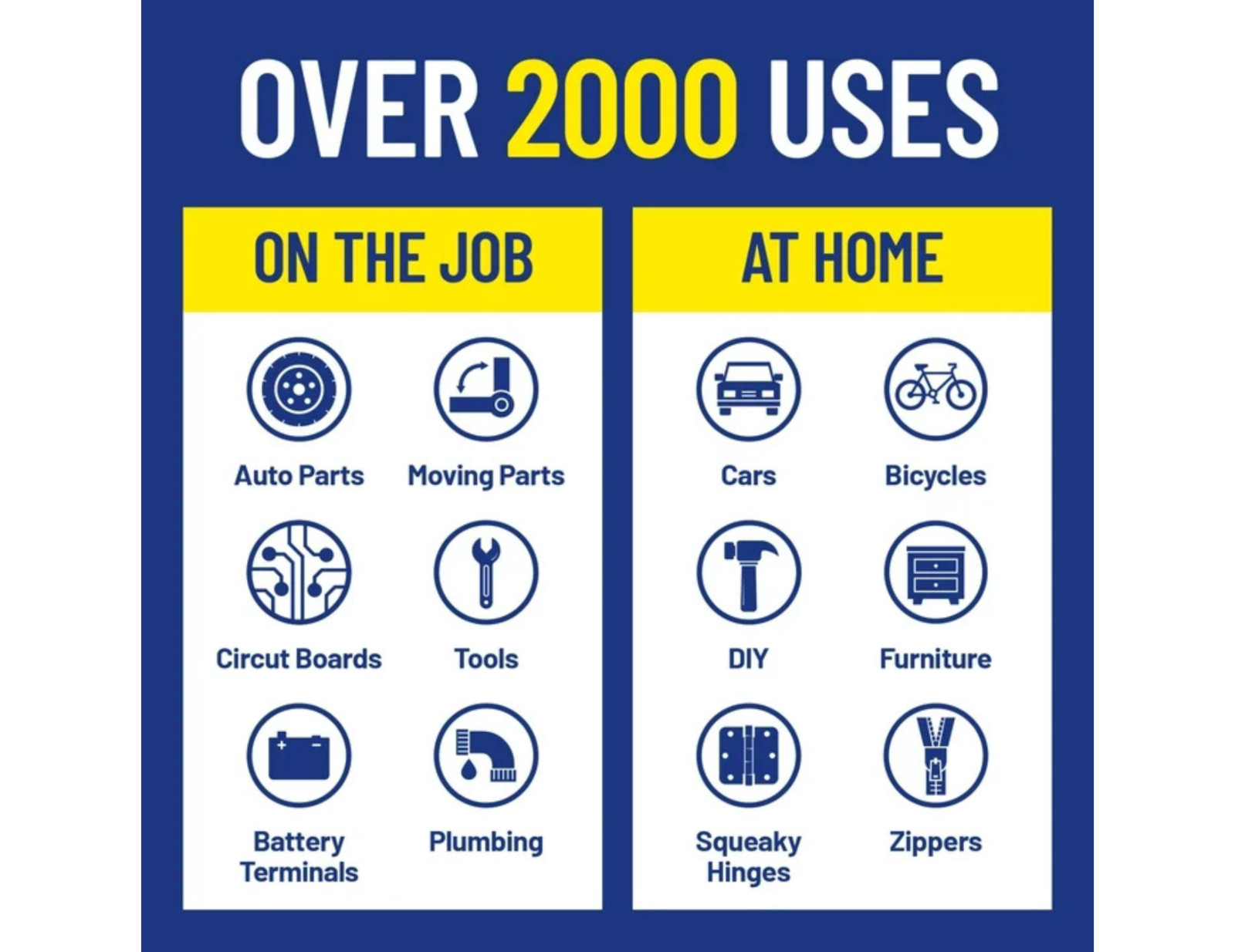 New Multi Purpose Original WD-40 Formula Lubricant Spray 2-PACK w/. Smart Straw