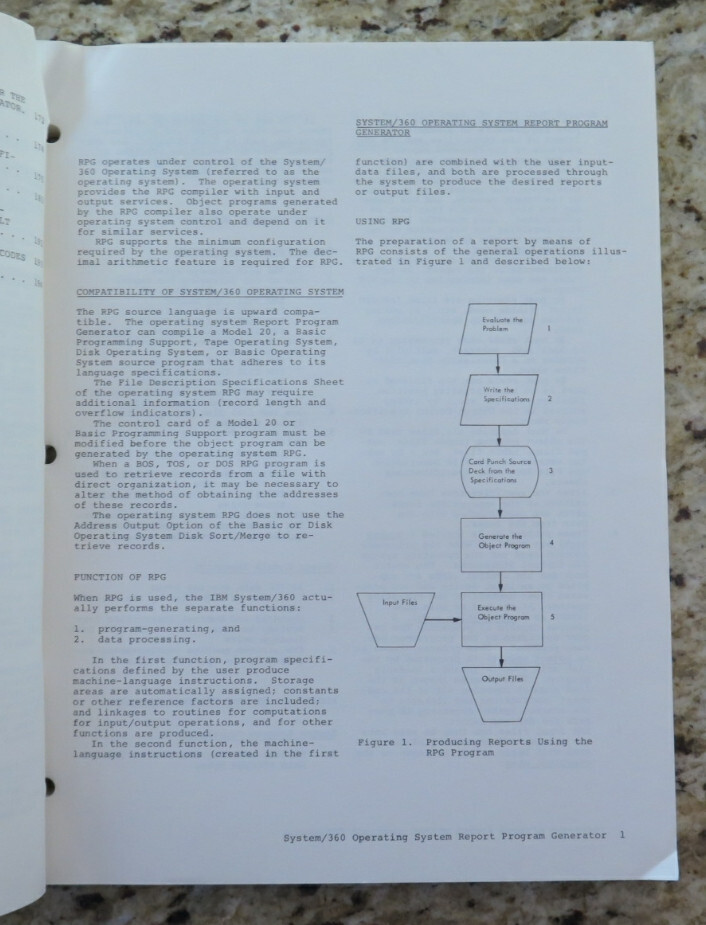 Vintage IBM System / 360 Operating System / RPG Language Dated 1968 / 1969