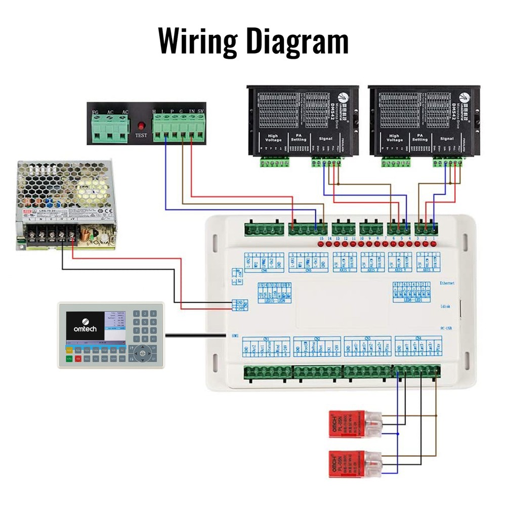 OMTech Replacement RDC6445G Mainboard & Control Panel Kit for Laser Engravers
