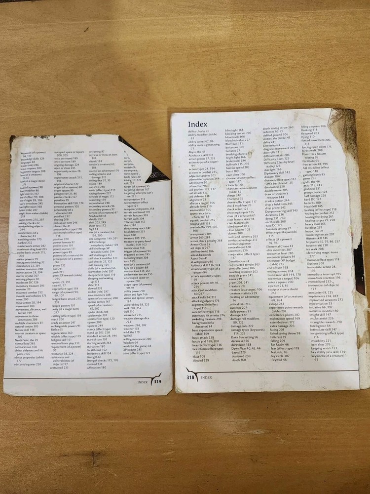 Dungeons & Dragons Essentials Rules Compendium Hardcover D&D 4e Worn