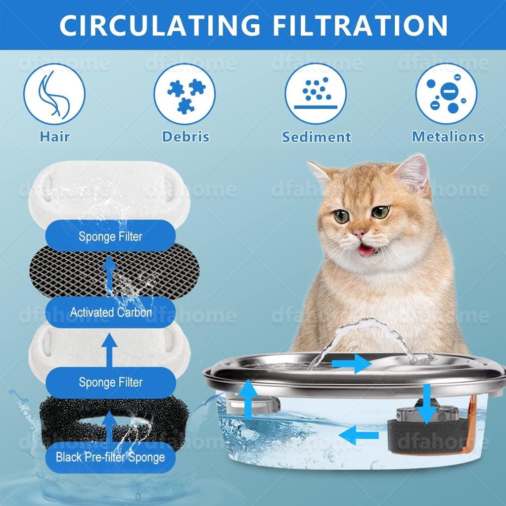 40pcs Cat Fountain Filters Replacement for 67/108/135oz Pet Drinking Replacement