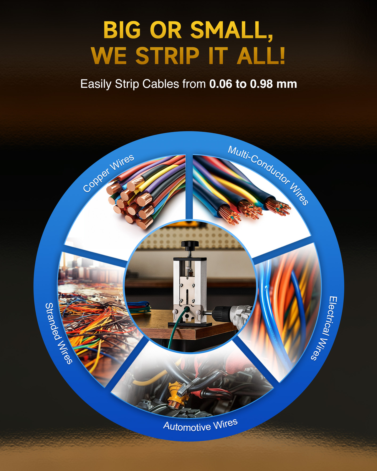 CREWORKS Manual Wire Stripping Machine 1.5-25 mm Cable Stripper Copper Recycling
