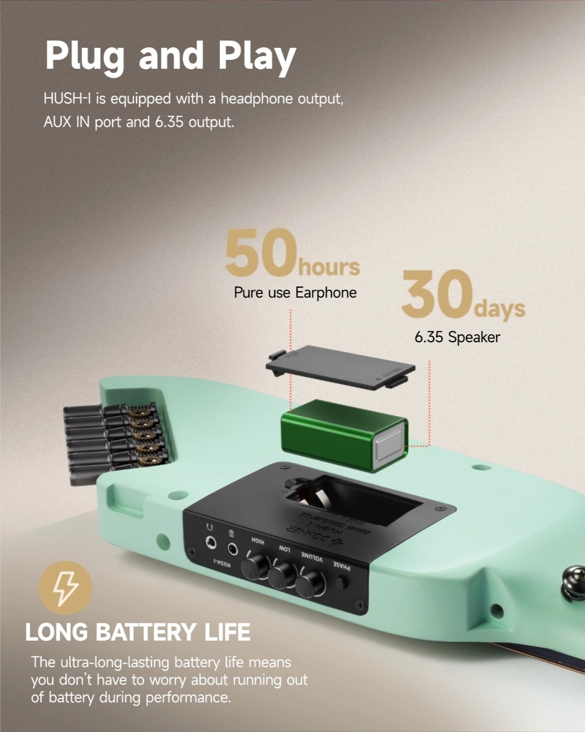 Donner HUSH I Acoustic Electric Guitar Headless Travel With All Accessories