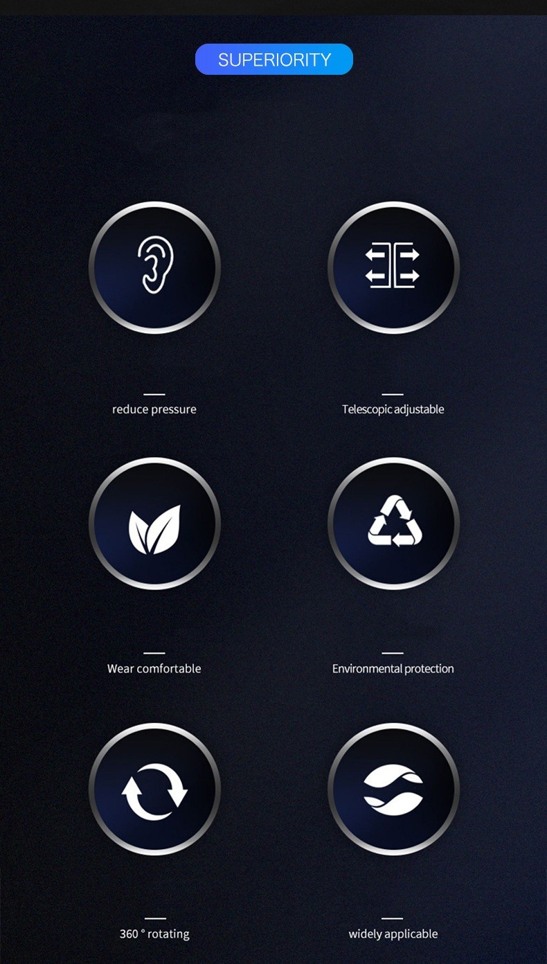 Noise Reduction Ear Muffs Soundproof Headphones for Study Work Industrial 31dB