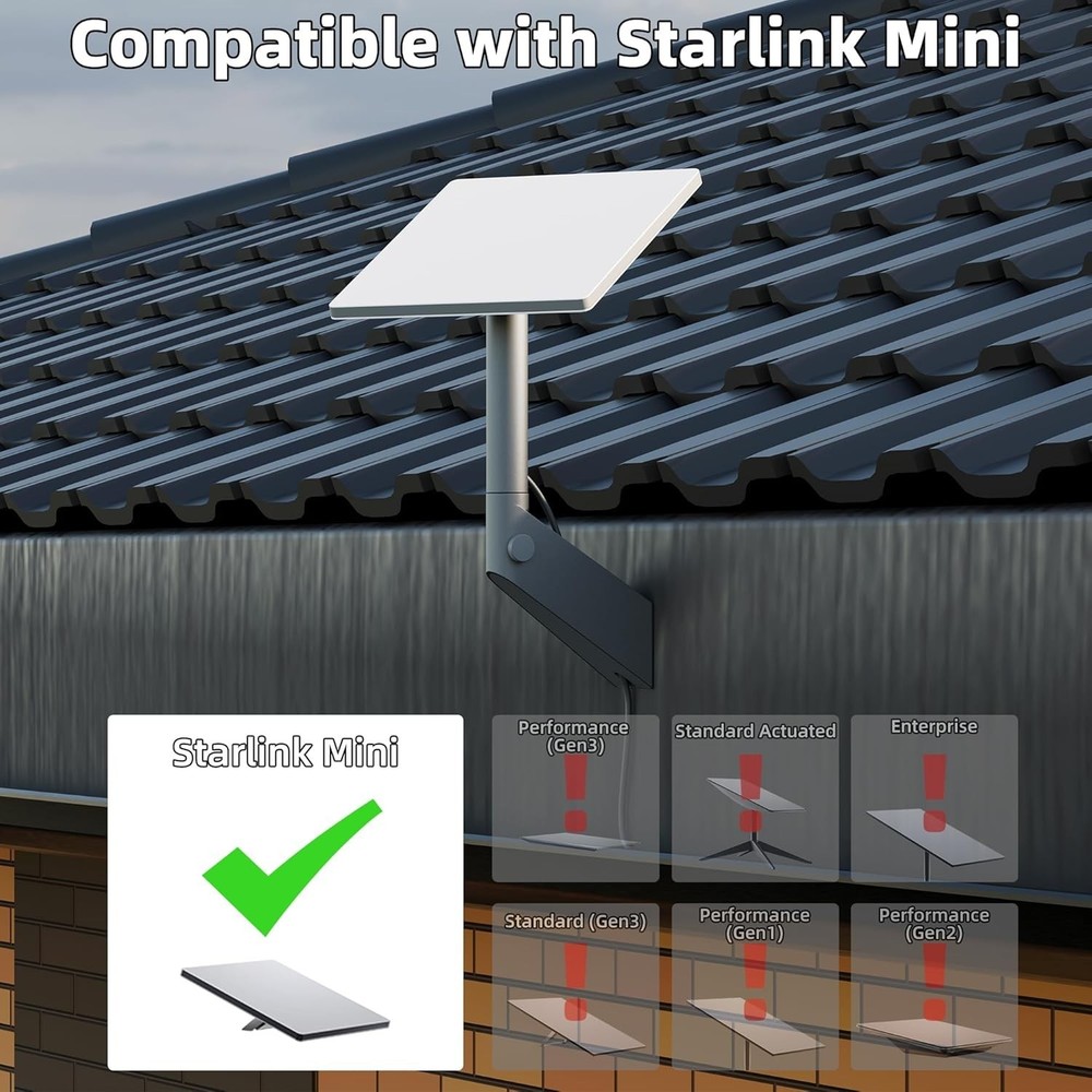Starlink Mini Wall Mount, 360 Adjustable Starlink Mini Bracket, Gray