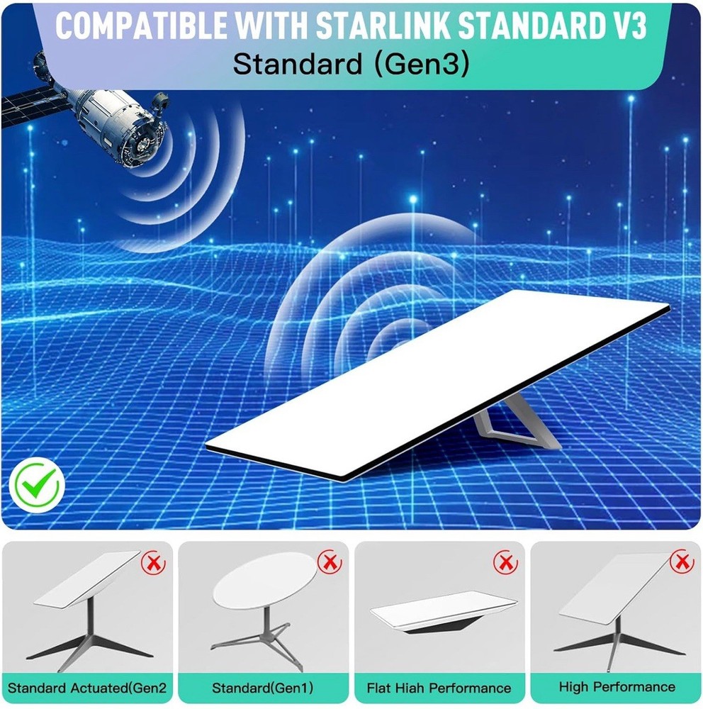 Starlink Generation 3 Cable 164FT/50M Replacement Cable Rectangular Satellite