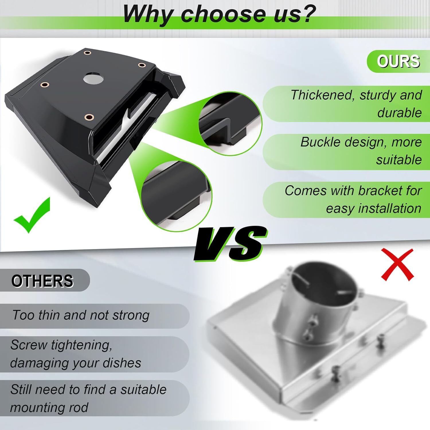 Adjustable Starlink Gen 3 Roof Mount, Ybervont Stainless Steel Mounting Kit