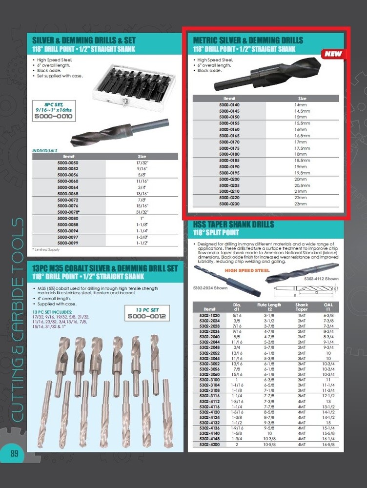 22.00MM 1/2" SILVER & DEMMING DRILL (5000-0220)