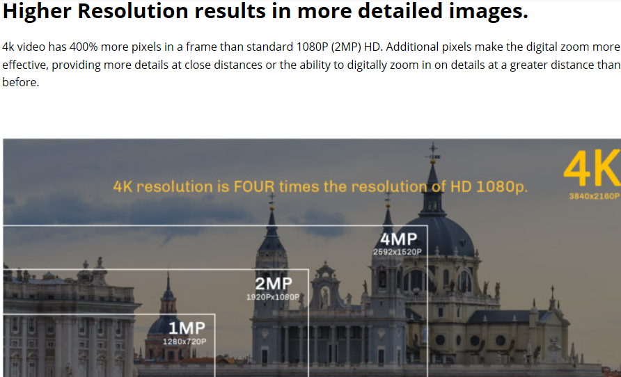 MXStar 4K @ 30FPS Realtime 3X Motorized Zoom Dome Security Camera