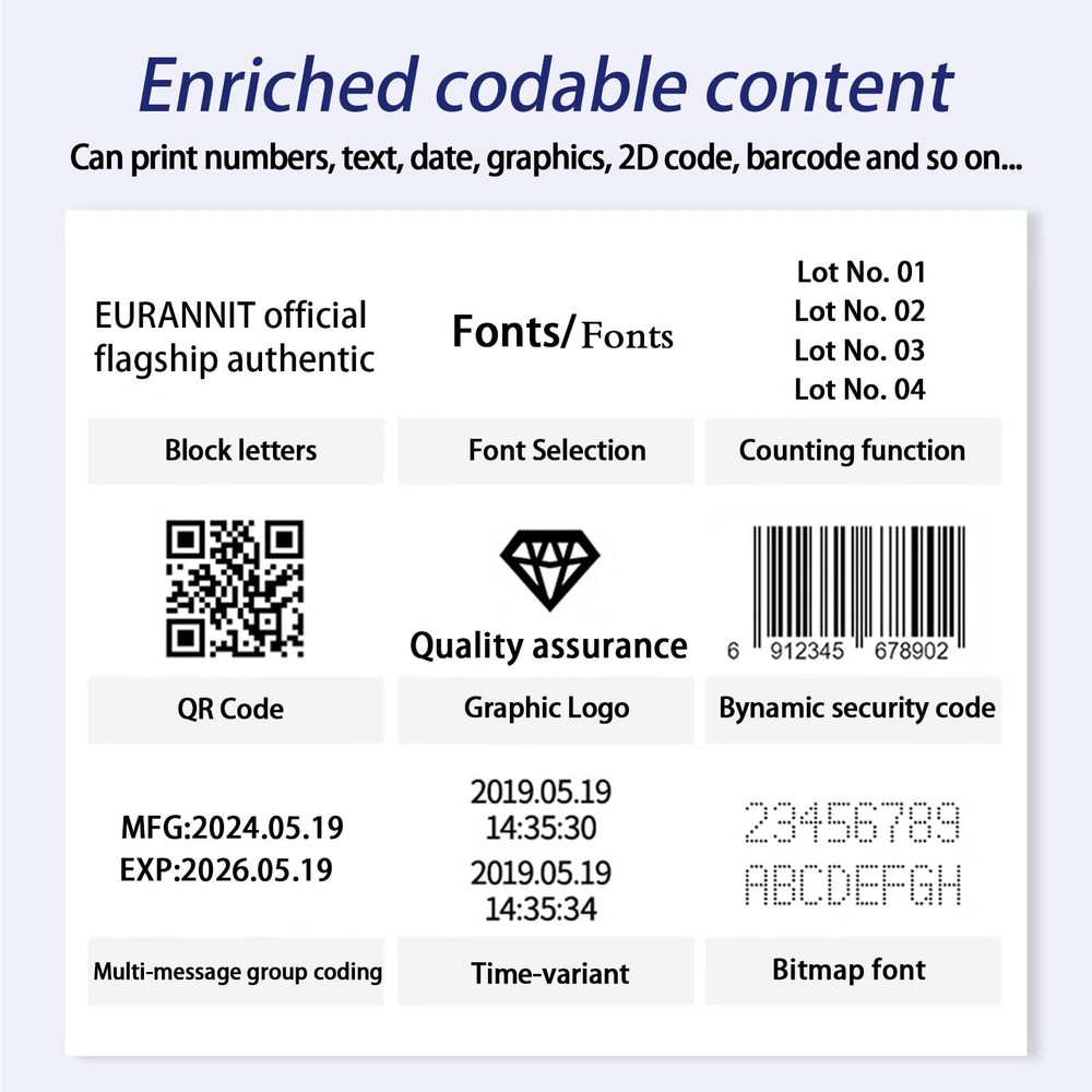 Eurannit Automatic Inkjet Coding Machine 260E 7” (2 Nozzle Separate/ 0.5 in)