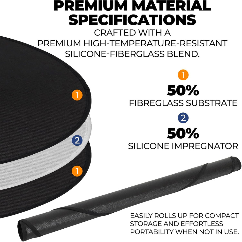 34" Flame Resistant Fire Mat - High-Temperature Resistant Surface Protector for