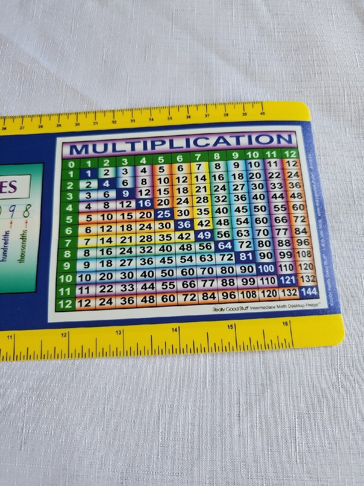 Really Good Stuff Intermediate Math Vinyl Self-Adhesive Desktop Helper #143355