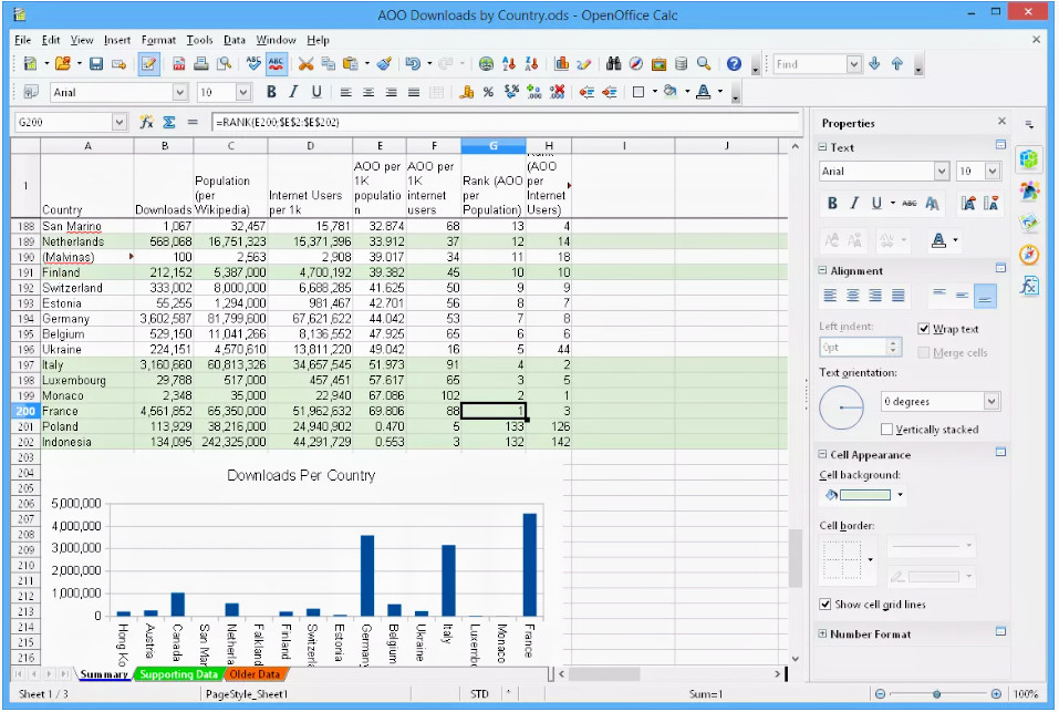 Open Office Software Suite for Windows - on CD-ROM - Manuals & Tutorials inc.