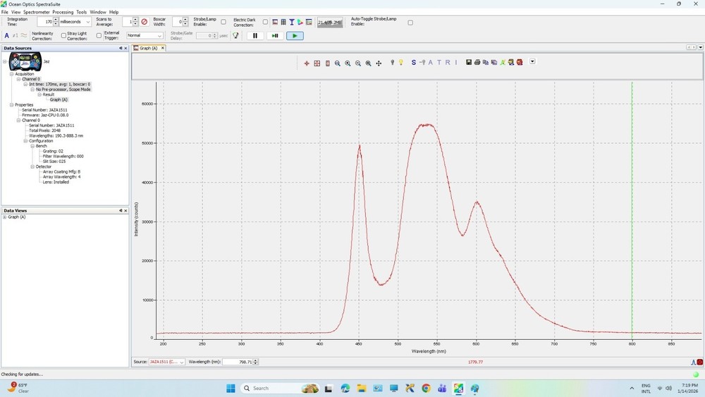 Ocean Optics Jaz spectrometer with cable and software