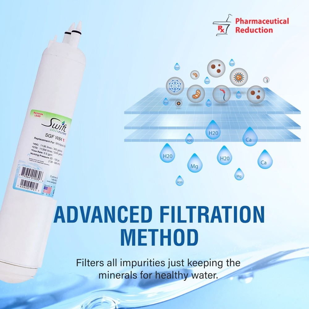 SGF-W84 Rx Replacement EFF-6016A, EFF-6008A Refrigerator Filter(2 Pack)