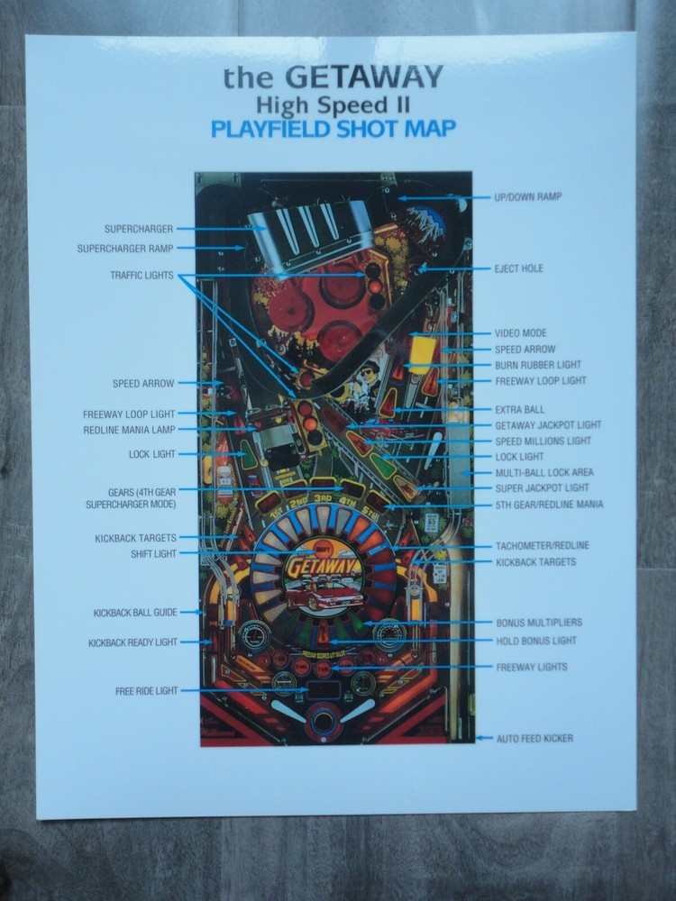 Getaway High Speed 2 Pinball Machine Rules & Shot Map Mint