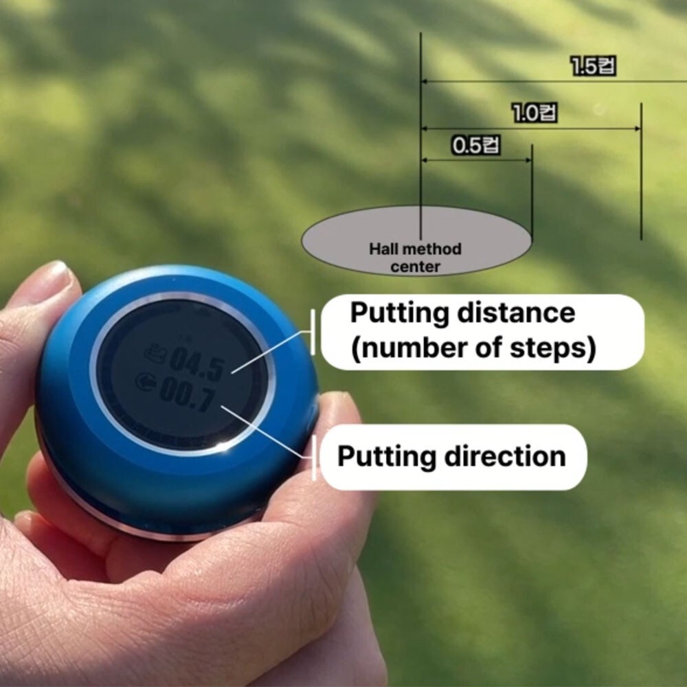 ARCADDY Digital Putting Green Reader Golf Putt Training Aid Golf accessories