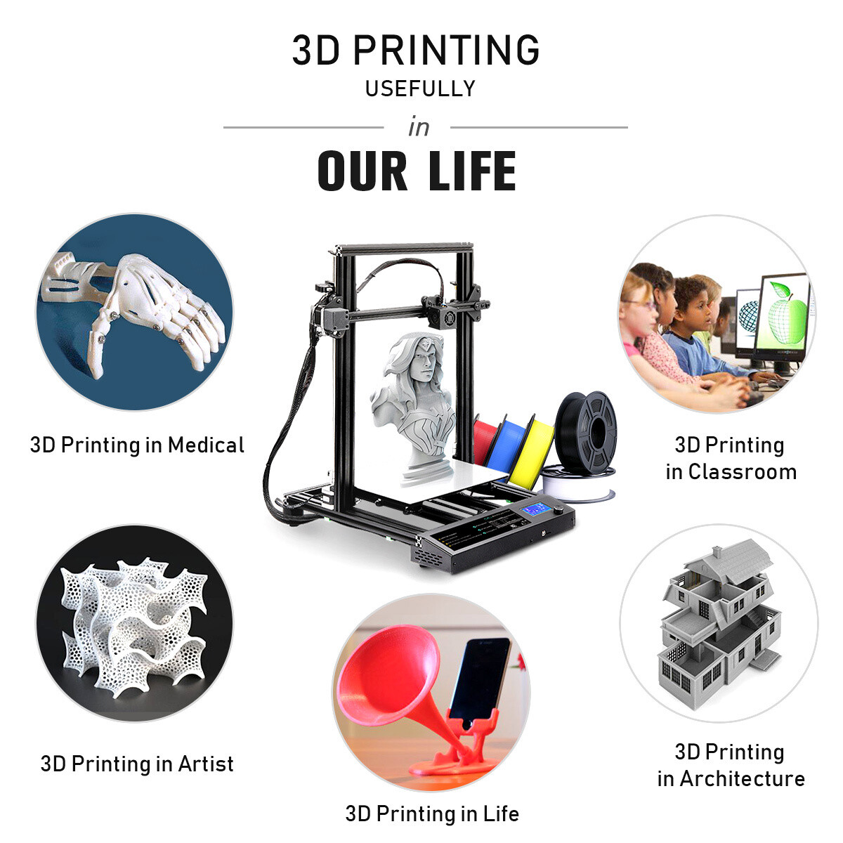 【BUY 6 GET 4 FREE,ADD 10 】 SUNLU PLA Matte META PLA+ PETG SILK ABS TPU Filament