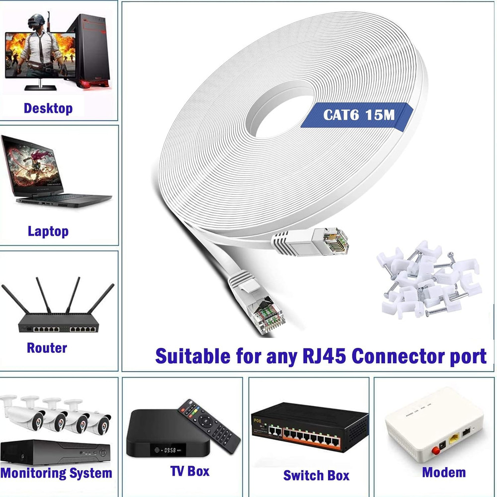 Cat 6 Ethernet Cable 50 ft White - Flat Internet Network LAN Patch Cords – Solid