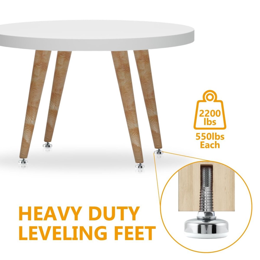 POWERTEC Threaded Leveling Feet Insert, Set of 4,