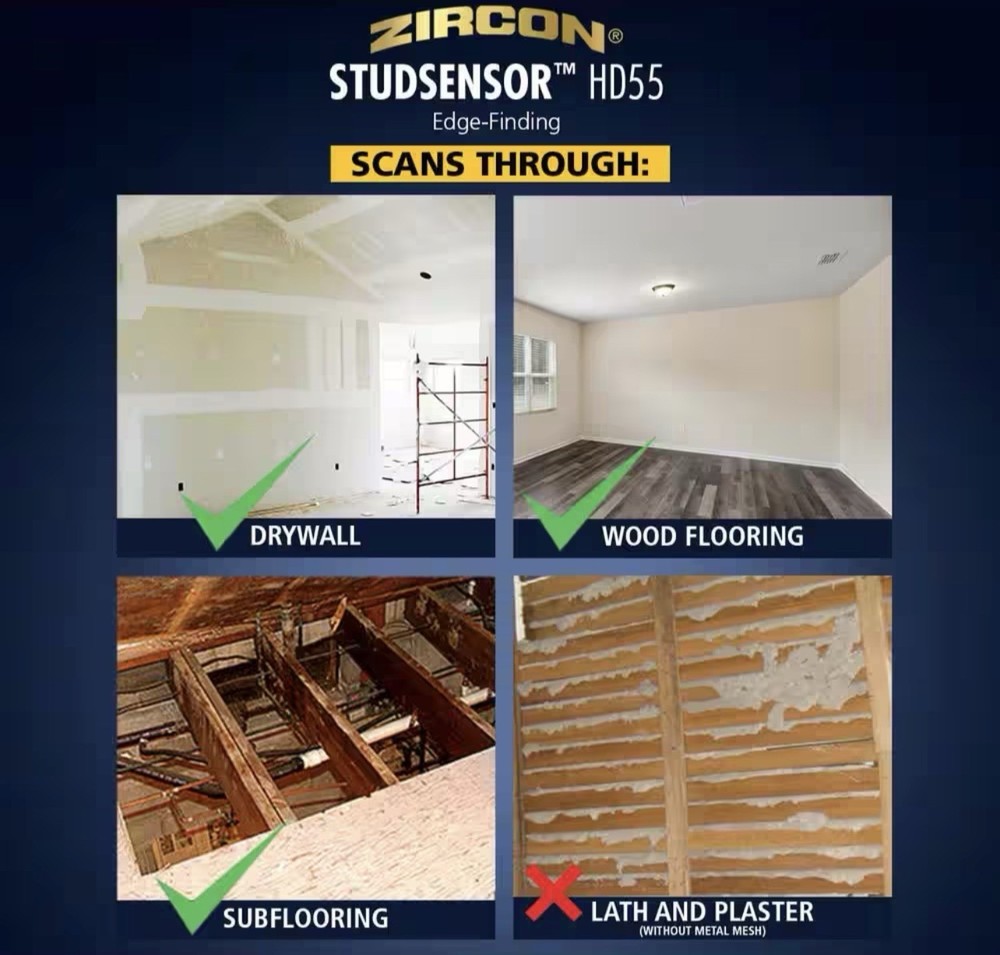Zircon StudSensor HD55 Stud Finder 65945