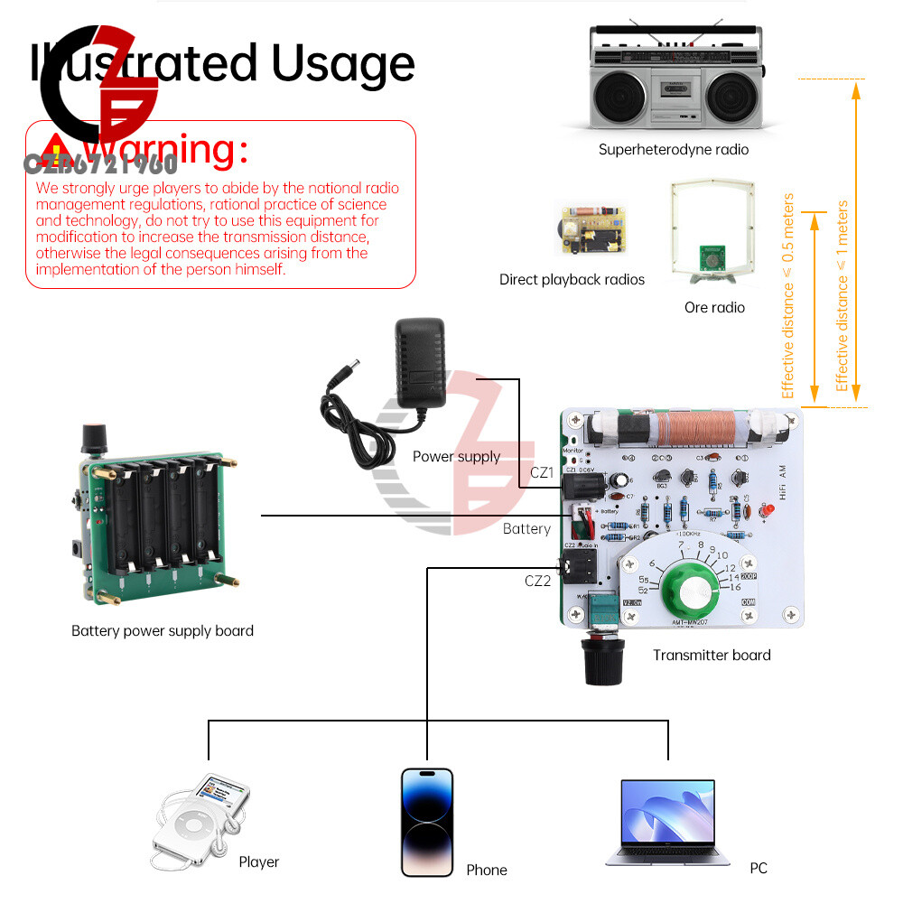 525~1605kHz Medium Wave AM Radio Transmitter DIY Circuit Board Radio Module 6V