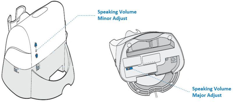 Replacement Base for Plantronics CS70 Wireless Headset System (IL/RT5-70455-0...