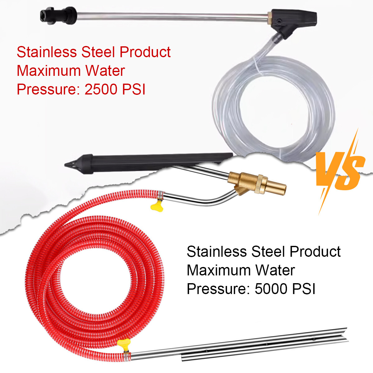 Pressure Washer Sandblasting Kit, Wet Sandblaster Attachment, 5000 PSI, 1/4 Inch