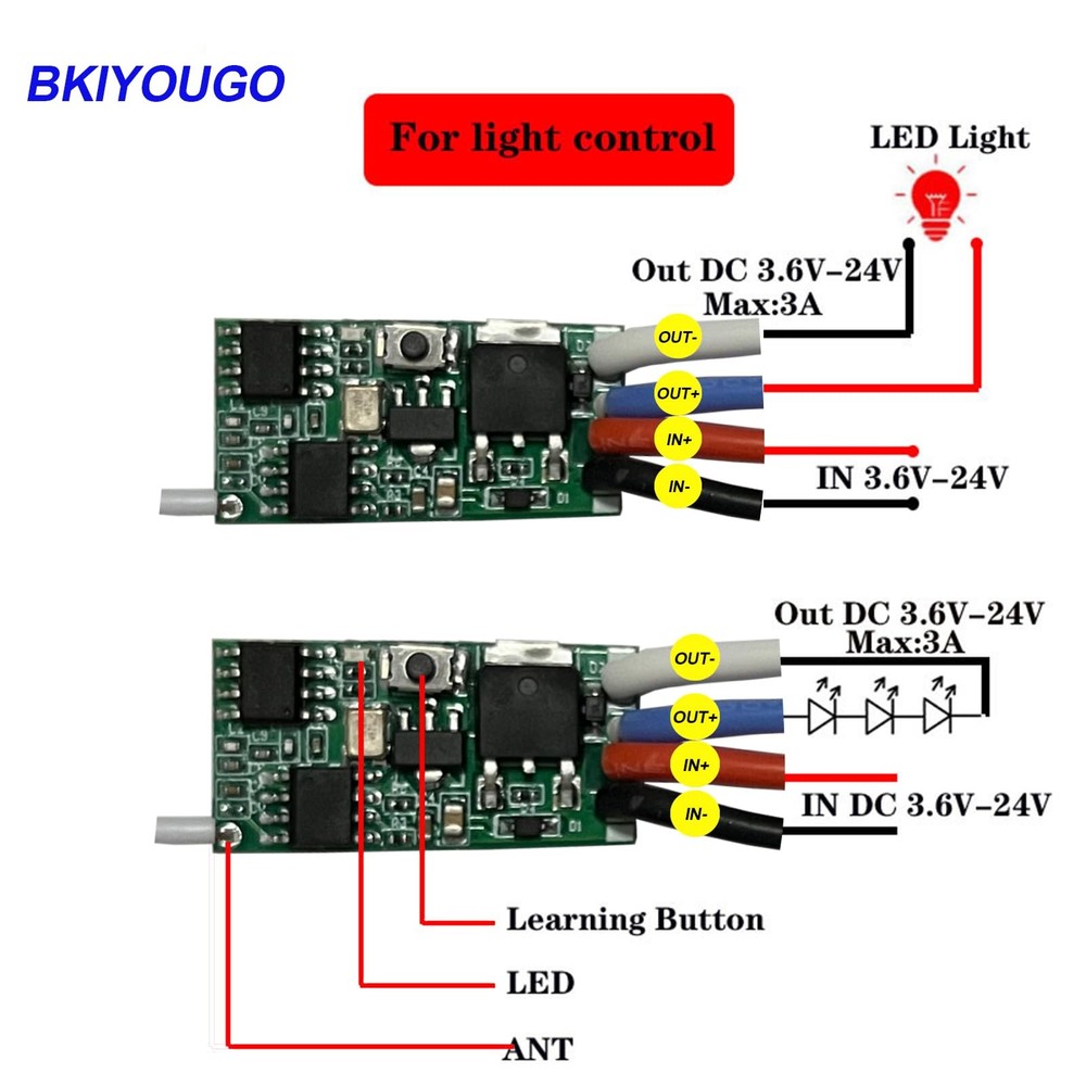 433MHz Universal Wireless RF Remote Control 2transmitters and 2 receiver