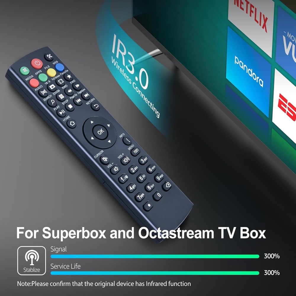 Replacement Remote Control Compatible with Superbox Without Voice, for Blue