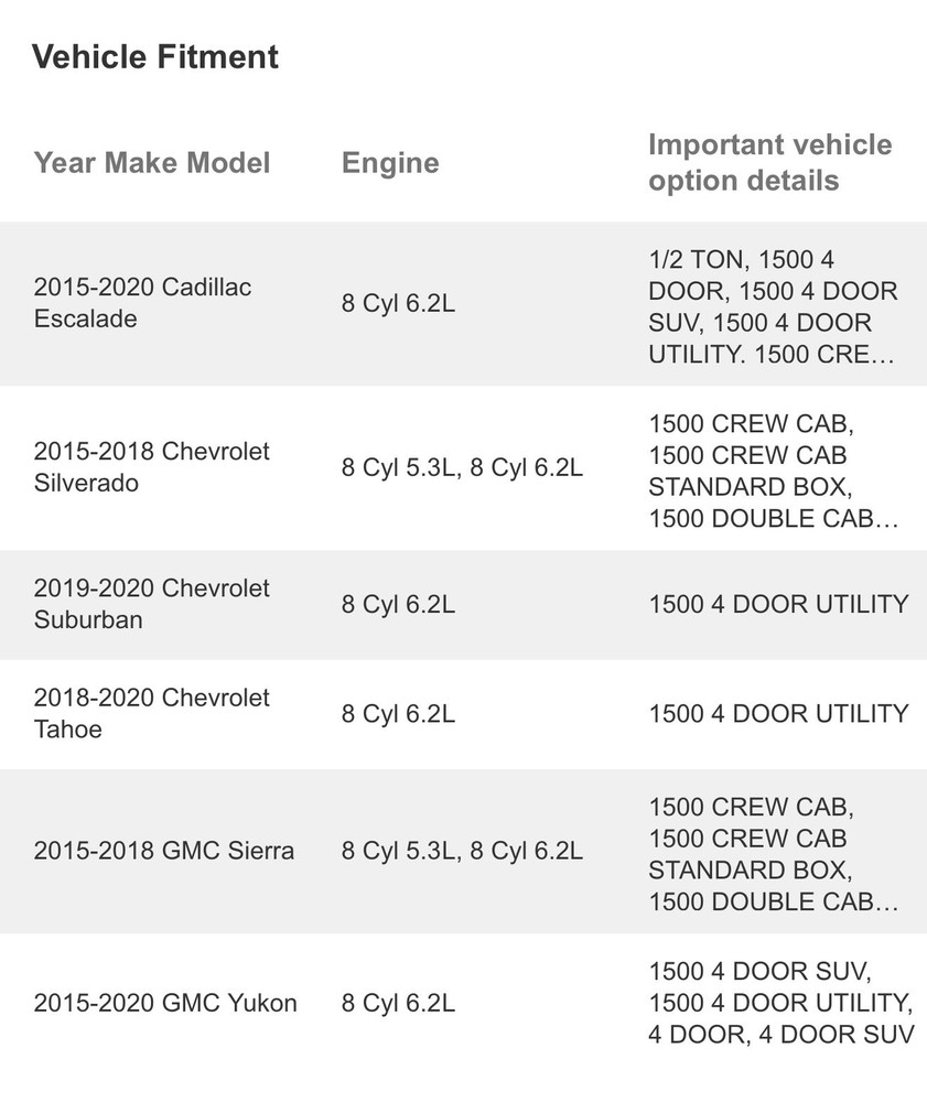 Differential - GM# 23404617