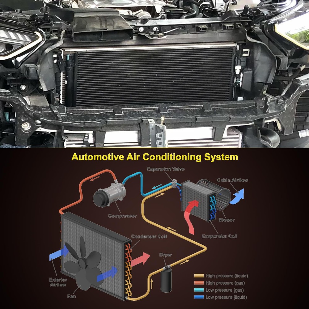 A/C Condenser for Ford E-150 E-250 E-350 Econoline 88-91
