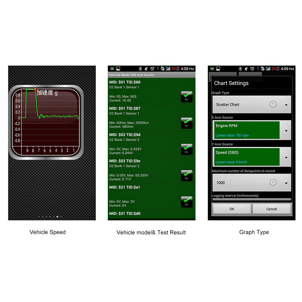 Bluetooth Car Engine Diagnostic Scanner Automotive OBD2 Code Reader for Android