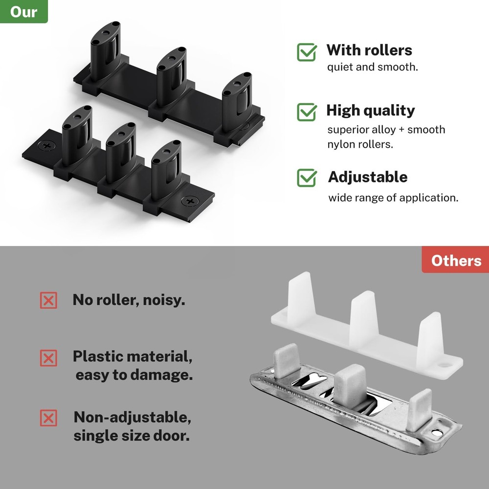 Sliding Closet Door guide Floor Mount hardware replacement set New