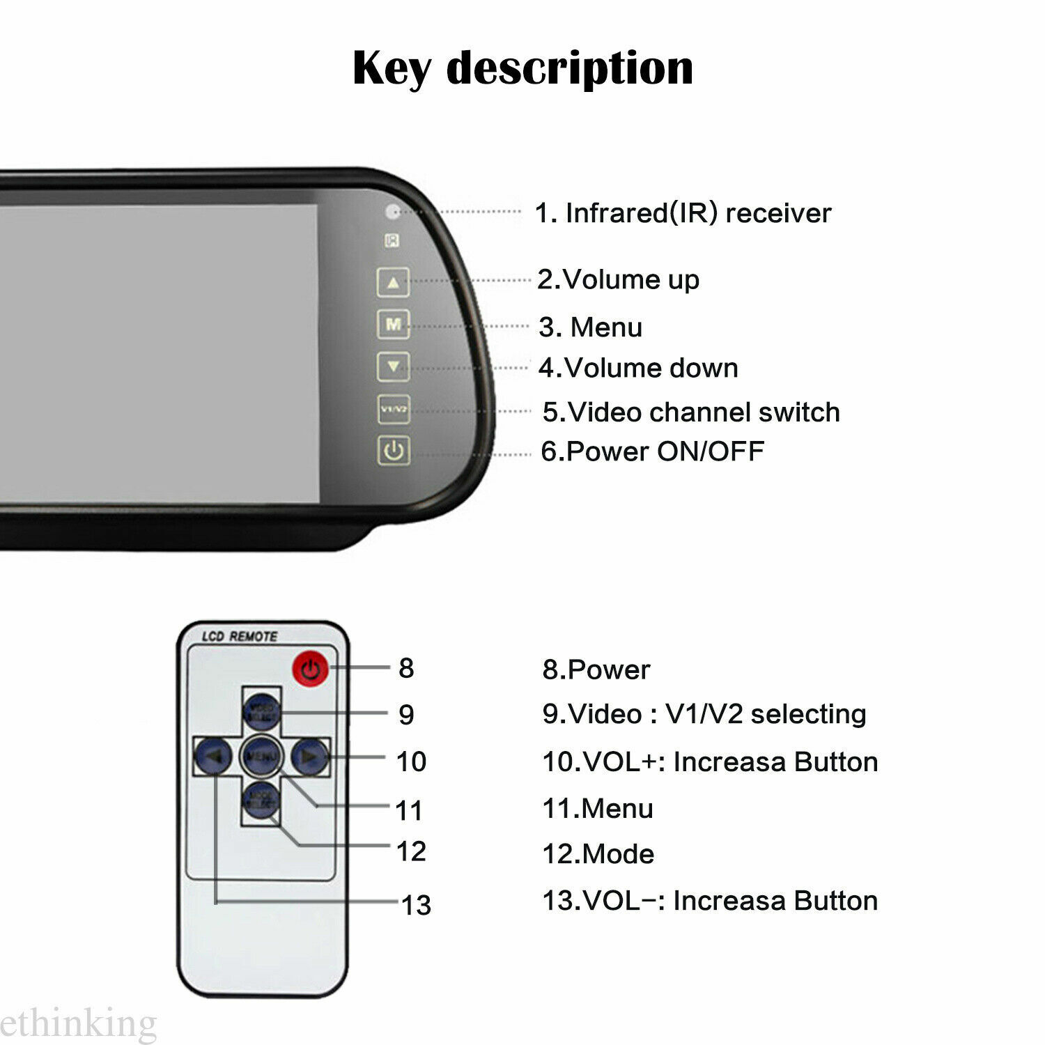 Brake Light Backup Camera + 7'' Rear View Monitor for Mercedes Benz Sprinter Van