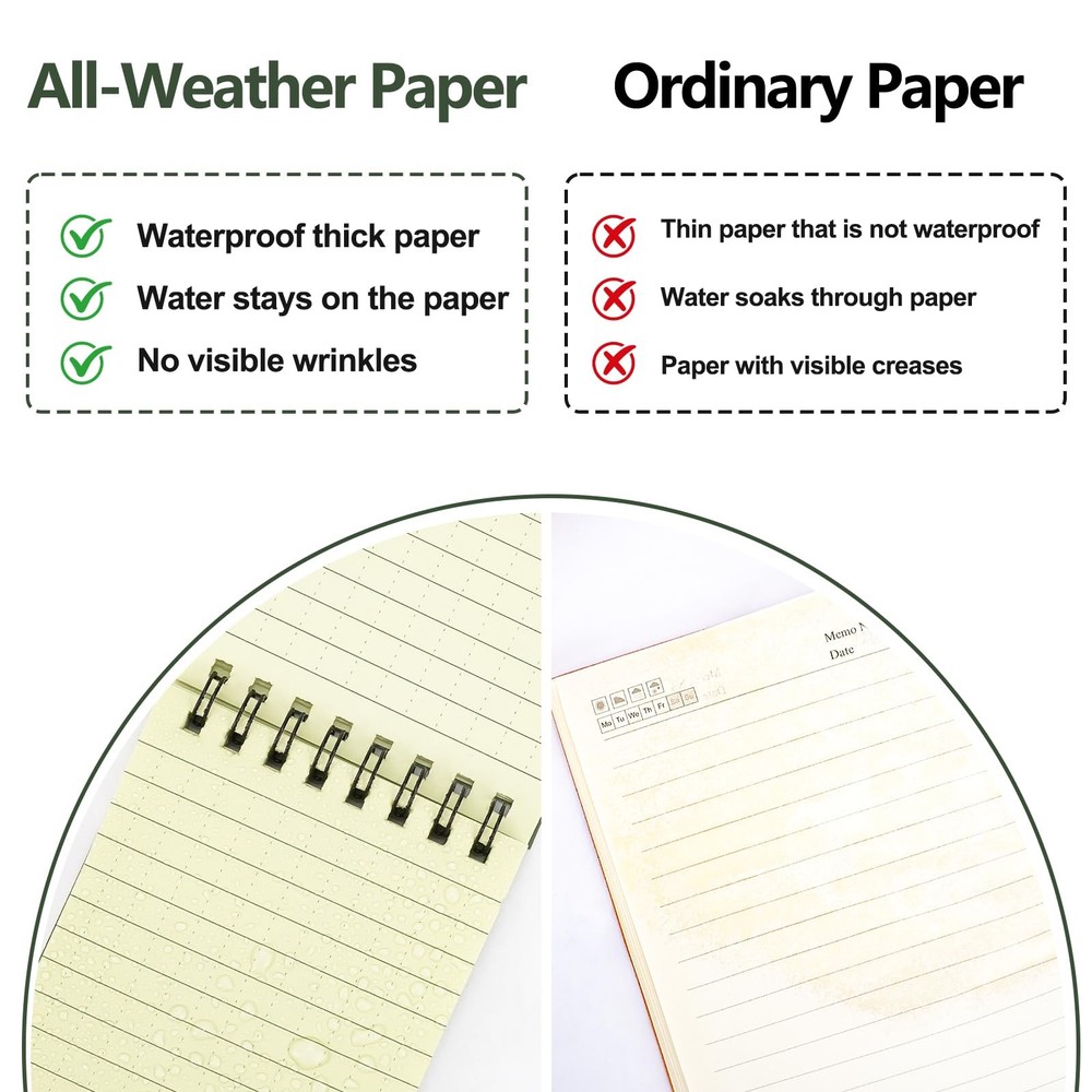 10 Pack Write In The Rain Notebook Steno Notepads, Pocket Waterproof Notepad,...